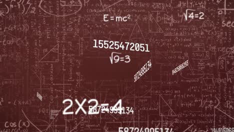 Animation-of-mathematical-equations-on-red-background