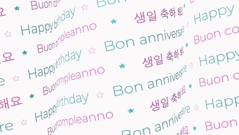 happy birthday text pattern moving animation, looping and seamless animated 4k background. video with words in italian, french, english and korean languages