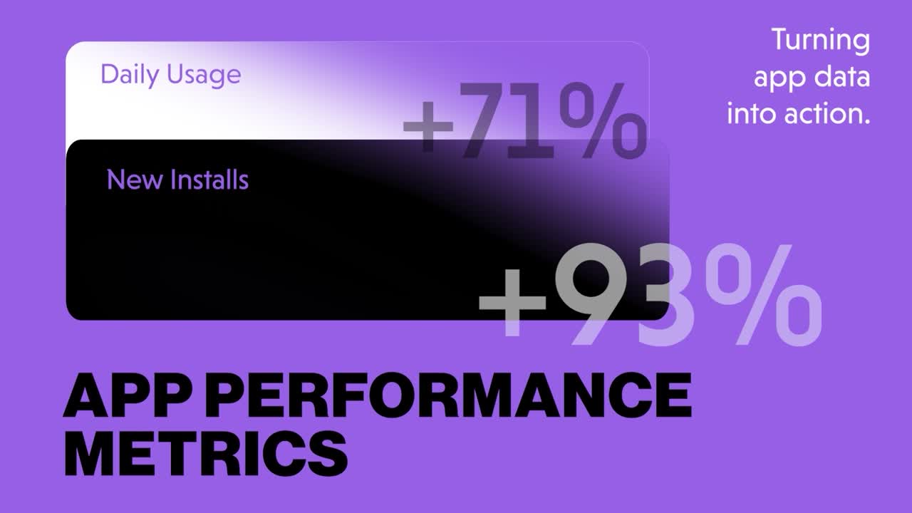 App Performance and Engagement Metrics