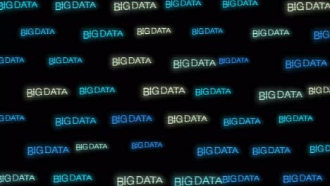 gran análisis de datos texto animado finanzas cinéticas fintech wordscape ai software de inteligencia artificial
