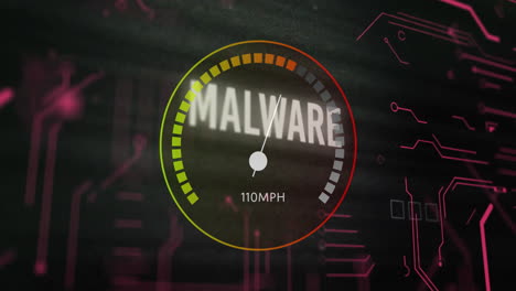 animation of speedometer over malware text and data processing