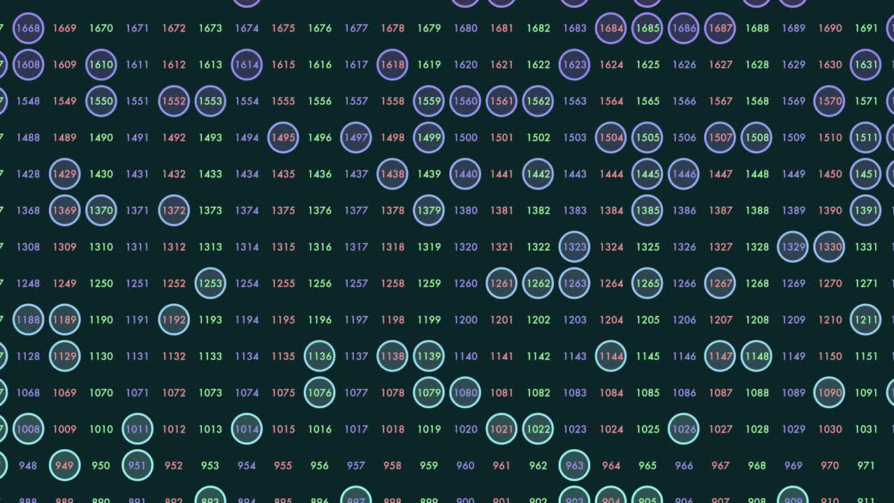 Abstract technology background showing a grid of numbered circles and lines on a dark screen, suggesting data visualization, connectivity, coding, and network analysis