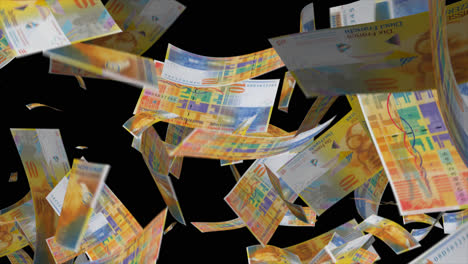 falling swiss francs