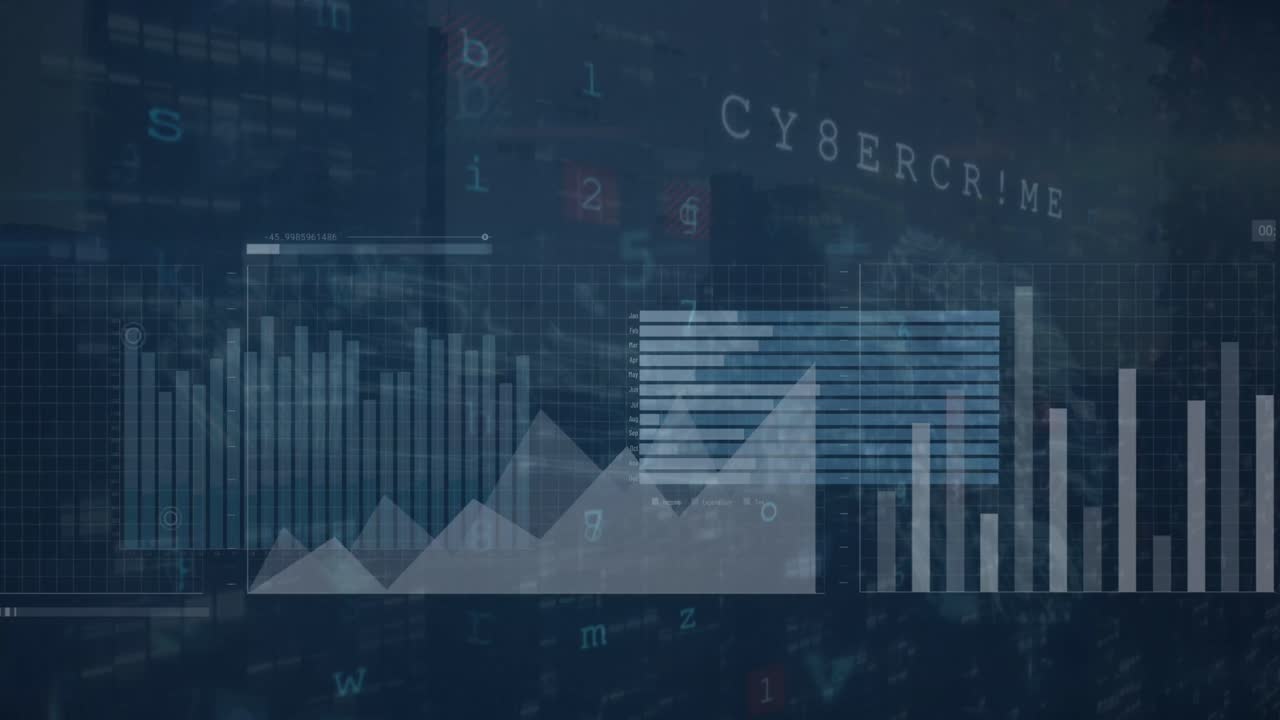 Animation of cybercrime text with world map and data processing on dark interface screens