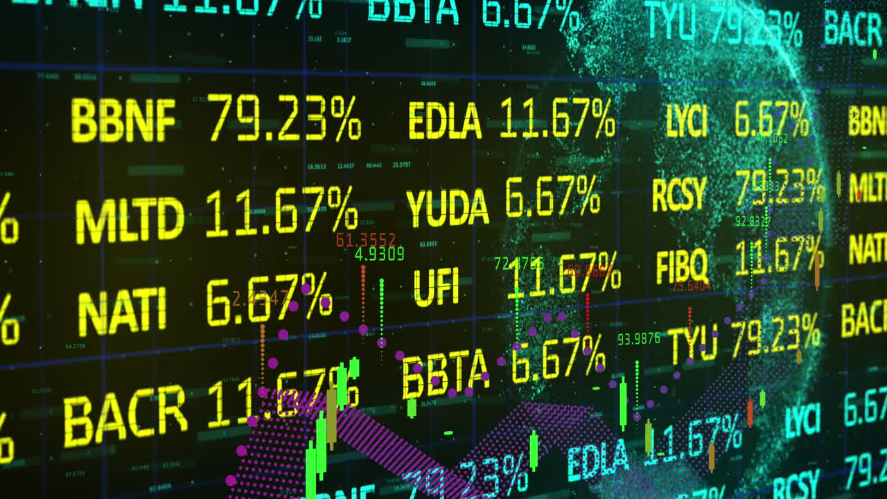 Animazione di borsa ed elaborazione di dati finanziari su globo rotante su sfondo nero.