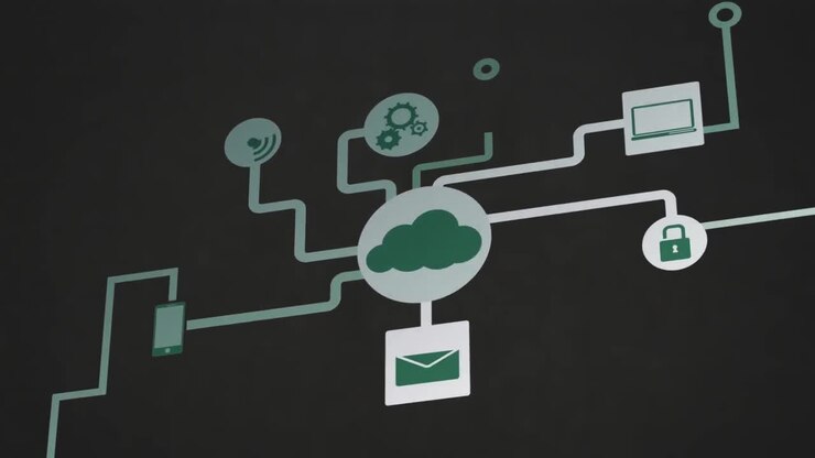 Animation of network of connections