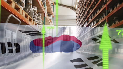 창고 위에 있는 노란 화살표와 남한의 발의 애니메이션
