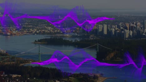 animation of purple wave over cityscape