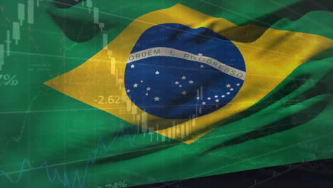 animation of financial data processing over flag of brazil