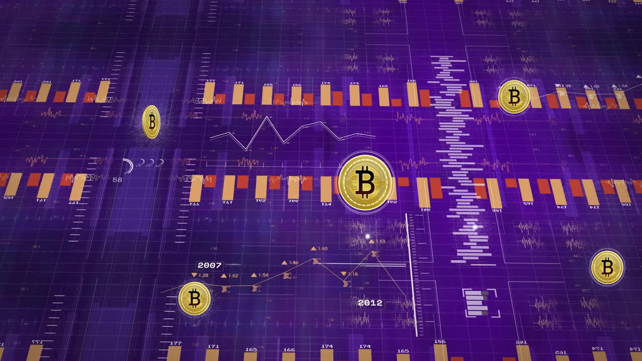 gráfico de precios de bitcoin y animación de análisis de datos sobre fondo púrpura
