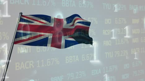 Animation-of-binary-coding-and-stock-market-data-processing-over-waving-uk-flag-on-grey-background