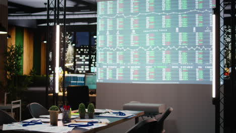 projection board running data insights in empty dark office late at night
