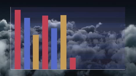 animation of financial data processing over sky with clouds