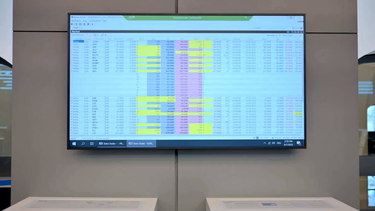 Charts and tables inside the Deutsche Borse AG in Frankfurt, Germany