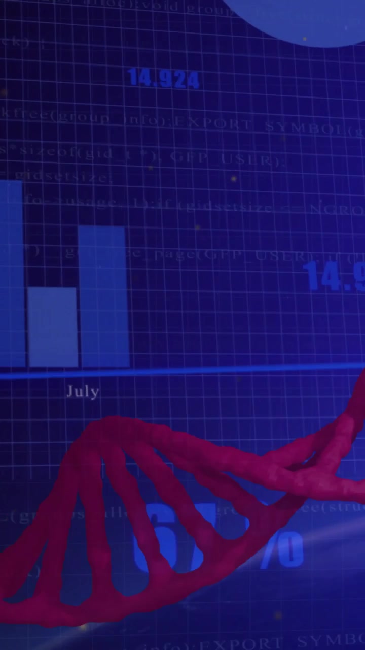 Video verticale: Al caricamento, un'elica di DNA rossa scorre verso destra, rivelando barre e numeri per mostrare i dati.
