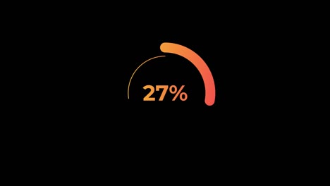 circle percentage diagrams science futuristic loading circle ring.