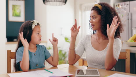 madre e hija disfrutando del tiempo de aprendizaje juntos