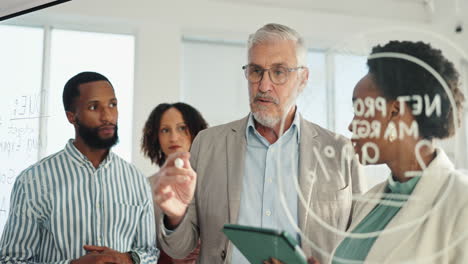 business team discussing strategy on whiteboard