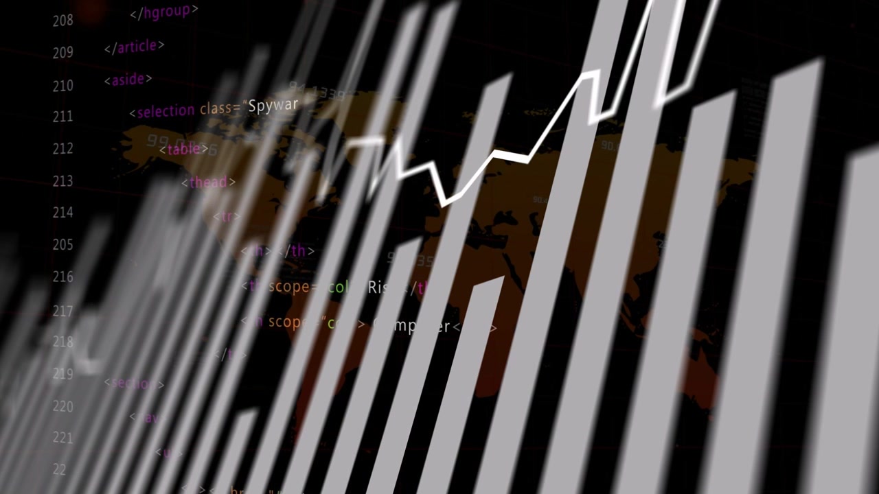 Animated bar chart rising from left after motion sweep, tracking cybersecurity code metrics