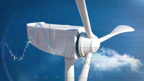 animation of financial data processing over spinning windmill against clouds in the blue sky