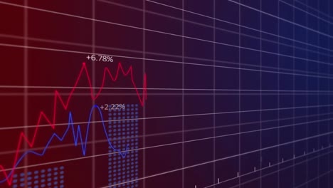 Animation-of-statistics-and-financial-data-processing-over-gird