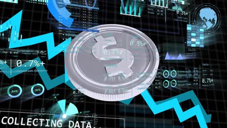 animación del procesamiento de datos financieros sobre una moneda de plata de dólar estadounidense