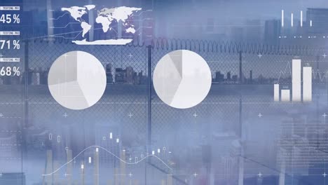 animation of statistical data processing over barbed wire fence against view of cityscape