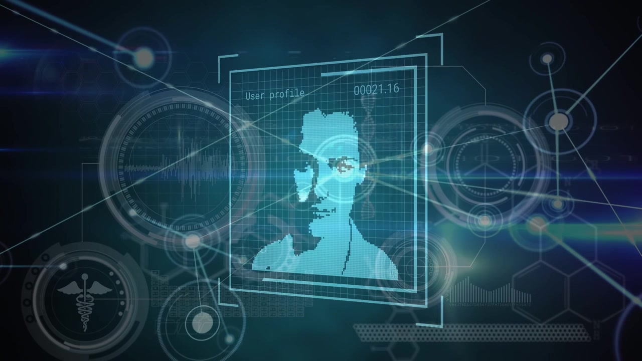 Animation of network of connections and scope scanning