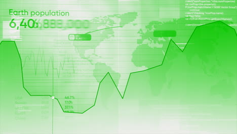 global population statistics and trends