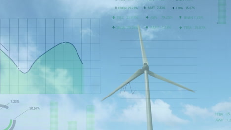 animation of financial data processing over wind turbine