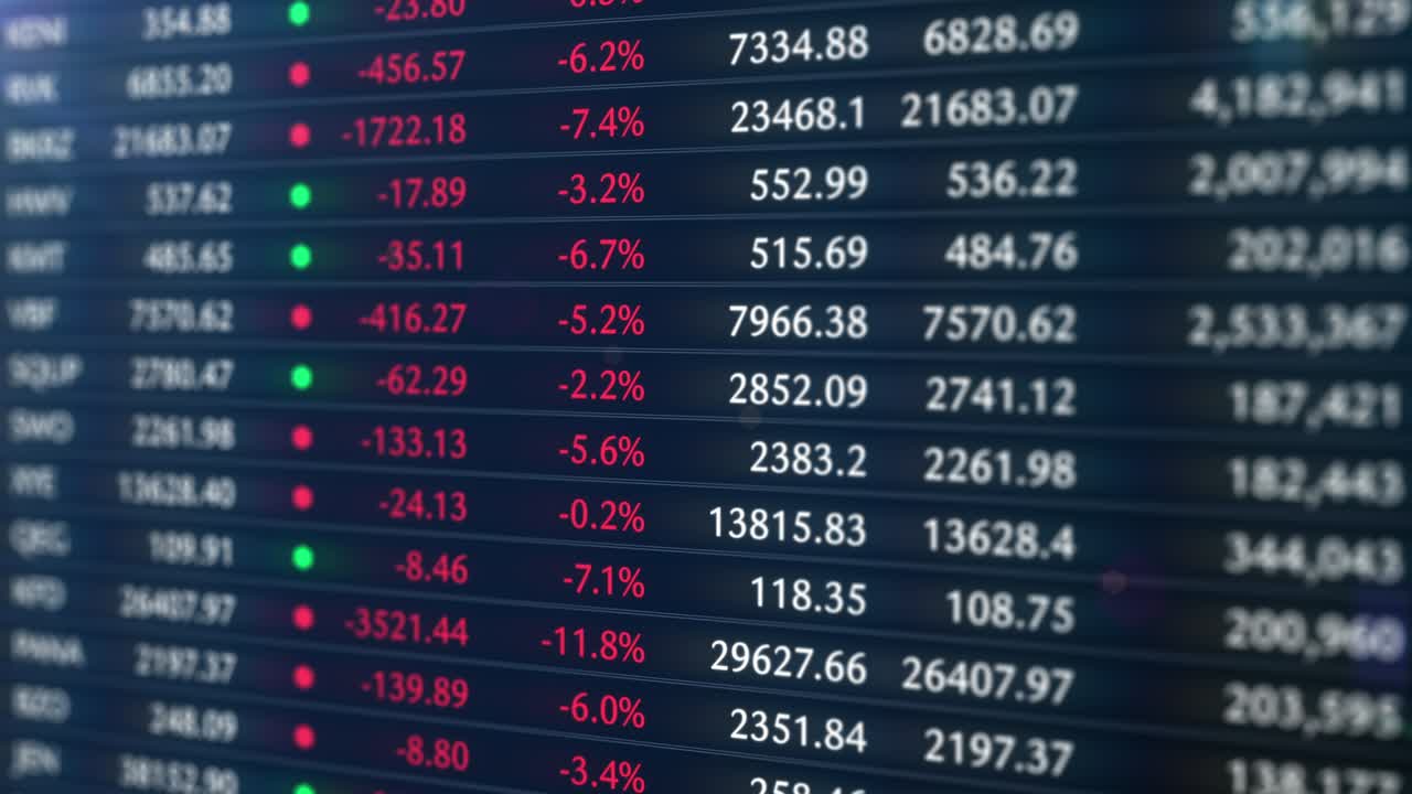 Quadro di dati del mercato azionario. Ticker di aziende e criptovalute in un mercato ribassista.