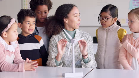 science, windmill and teacher with kids in class