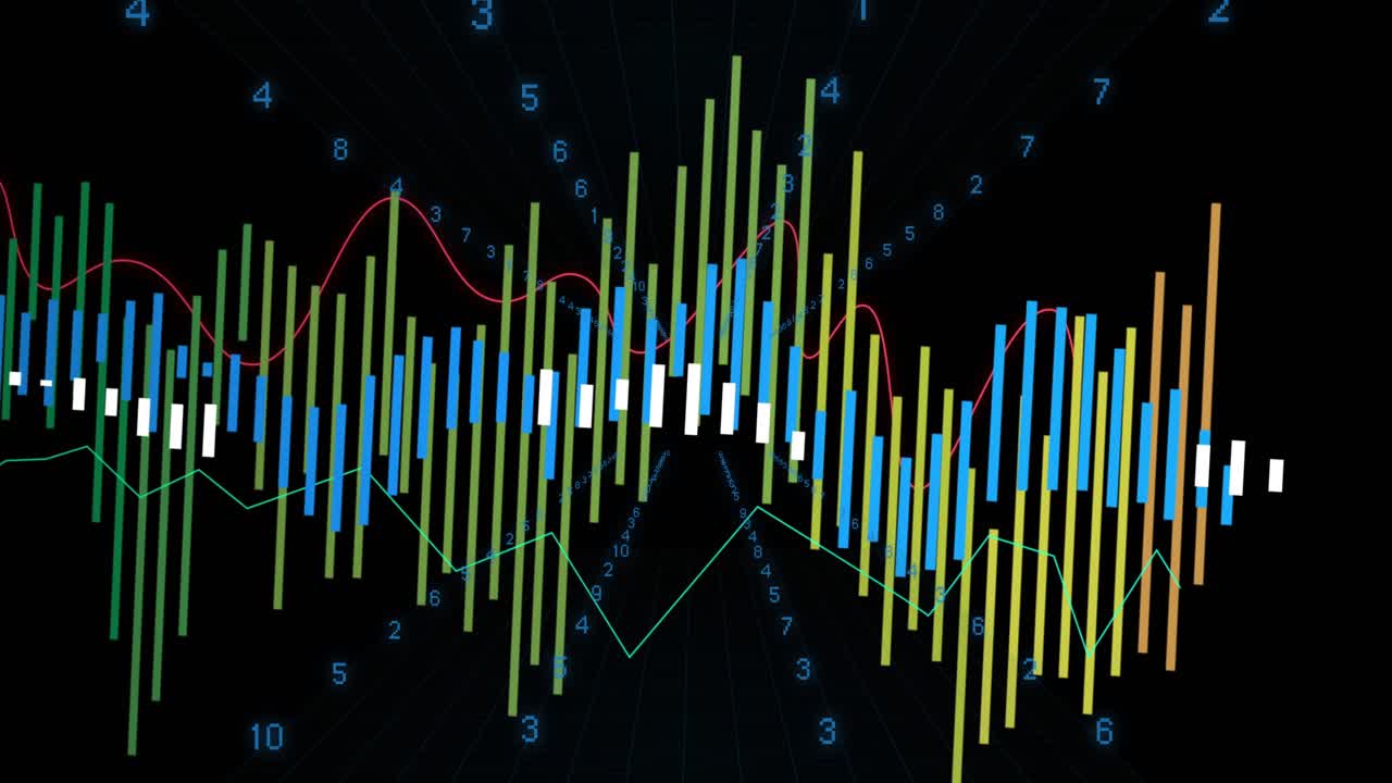 Radial numerals appearing, multicolor bars and waves growing shifting oscillating showing data