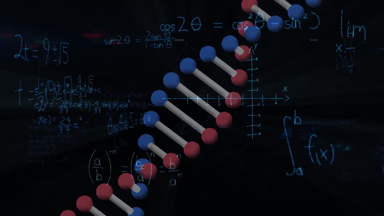 Animation of mathematical equations over dna strand