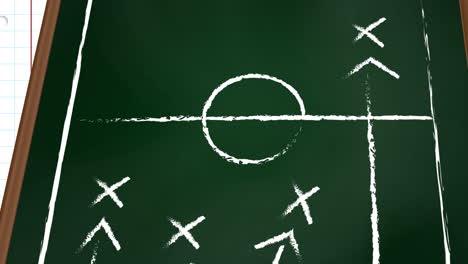 chalkboard football strategy animation with arrows and crosses over green background