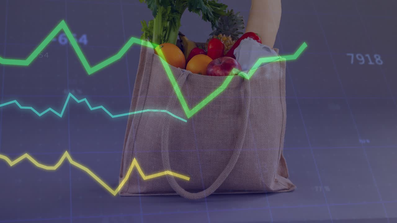 Datafeed start met grafieken die over herbruikbare tassen glijden, getallen veranderen om de verkoop van boodschappen weer te geven