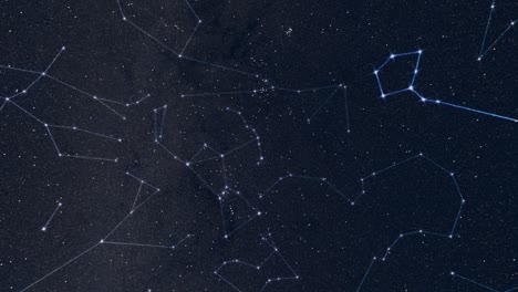 constelaciones brillantes en el cielo nocturno girando alrededor. animación en bucle.