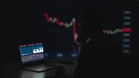 financial analyst working on a computer with multi-monitor workstation with real-time stocks commodities and exchange market charts. businessman works in investment bank downtown office at night.