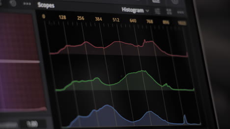 Histogram-RGB,-red-green-blue,-scope-graph