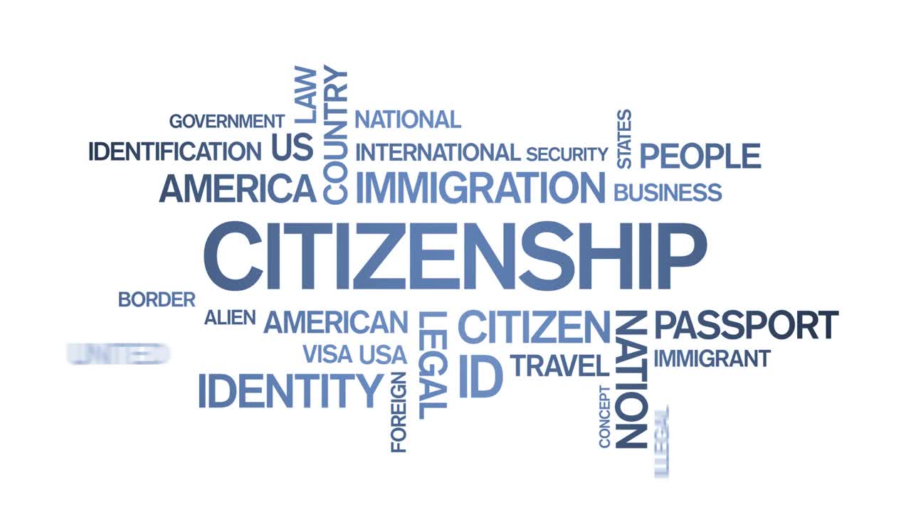 4k 시민권 애니메이션 태그, 워드 클라우드, 텍스트 디자인, 애니메이션, 운동 타이포그래피