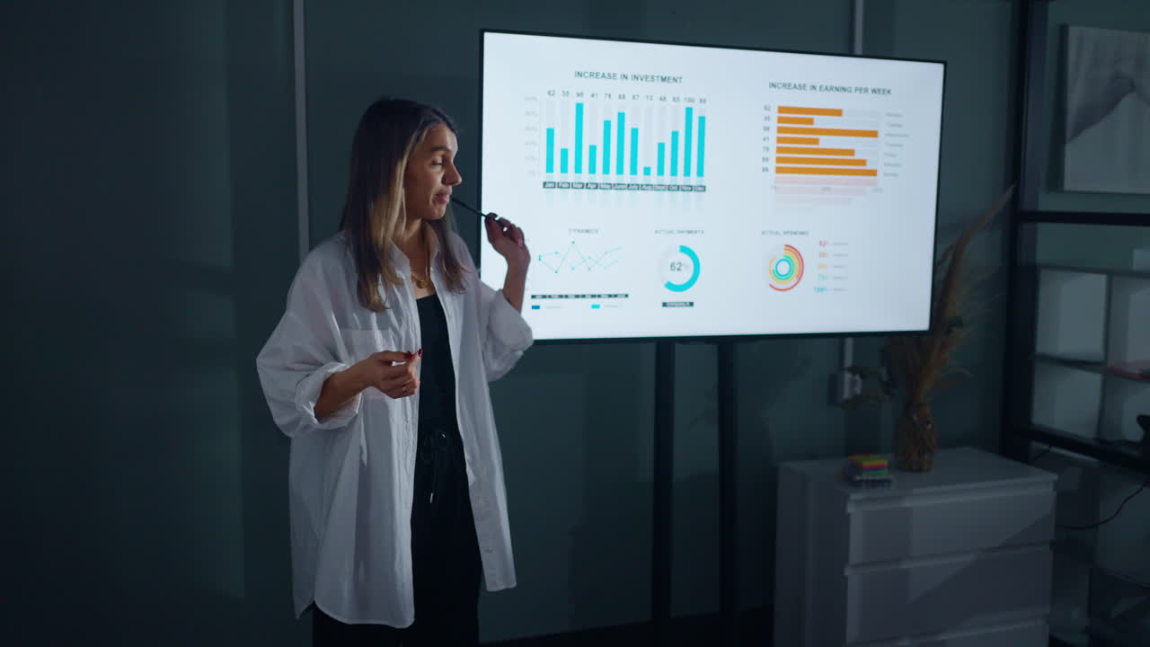 presentación empresarial con gráficos de inversiones y ganancias