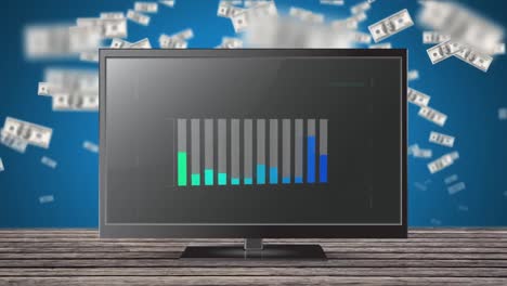 Coloured-bar-chart-on-a-flatscreen