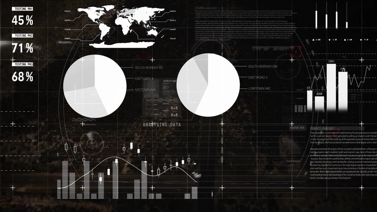 Digital Financial Data Analysis Interface with Charts and Graphs