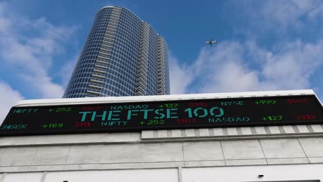 Das-FTSe-100-Börsenboard