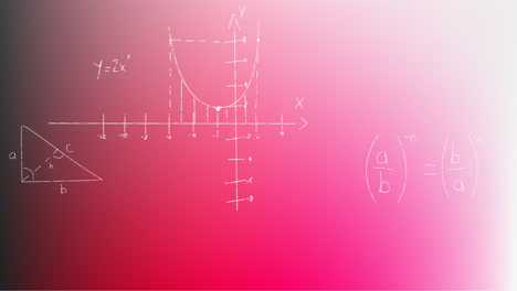 Animation-of-hand-written-mathematical-formulae-over-pink-background