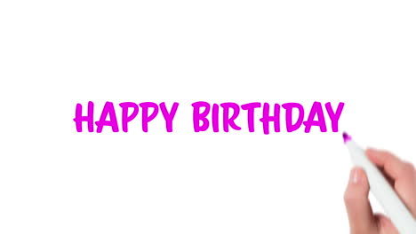 feliz cumpleaños escrito en fondo blanco