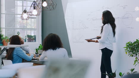 black woman, leader presentation