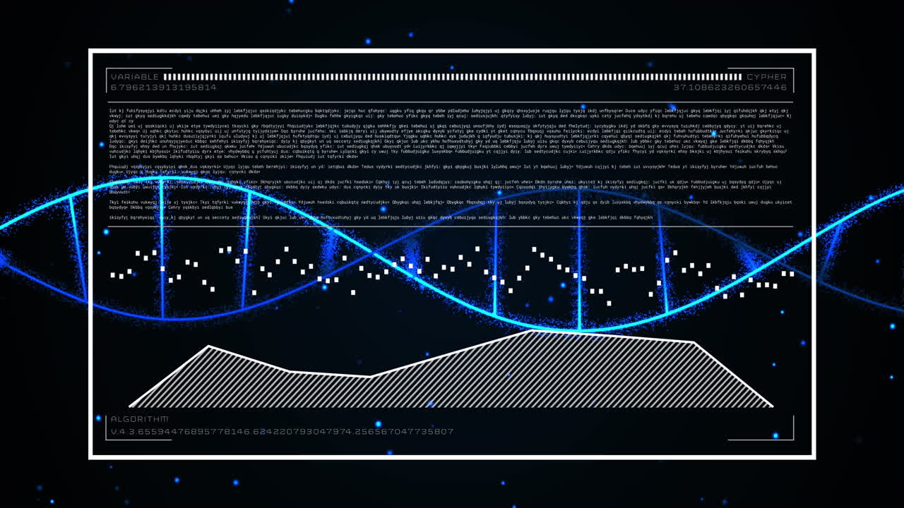 Animation of dna helix over display screen with computer language, graphs and numbers