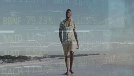 Animation-of-financial-data-processing-over-man-on-beach