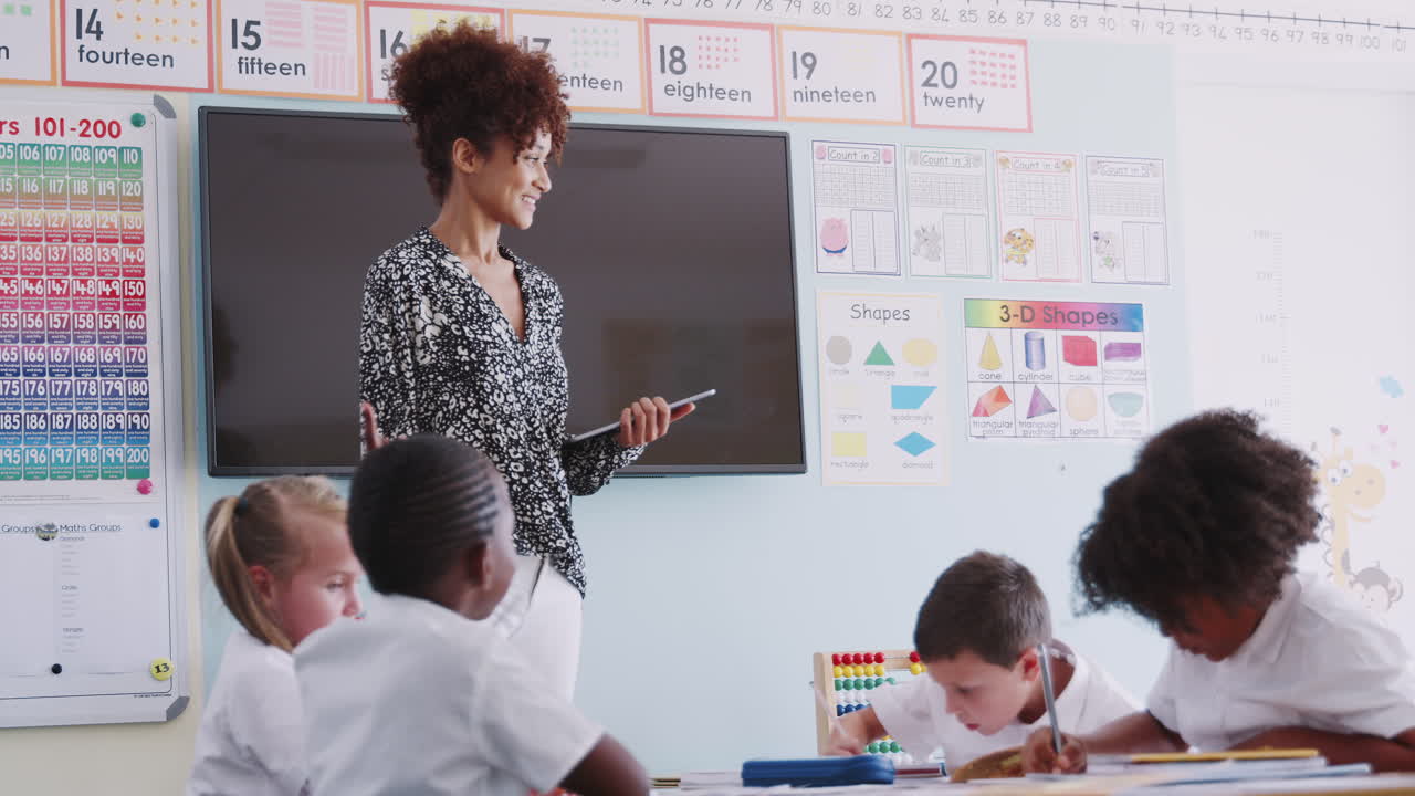 Female Teacher With Digital Tablet Teaches Group Of Uniformed Elementary Pupils In School Classroom